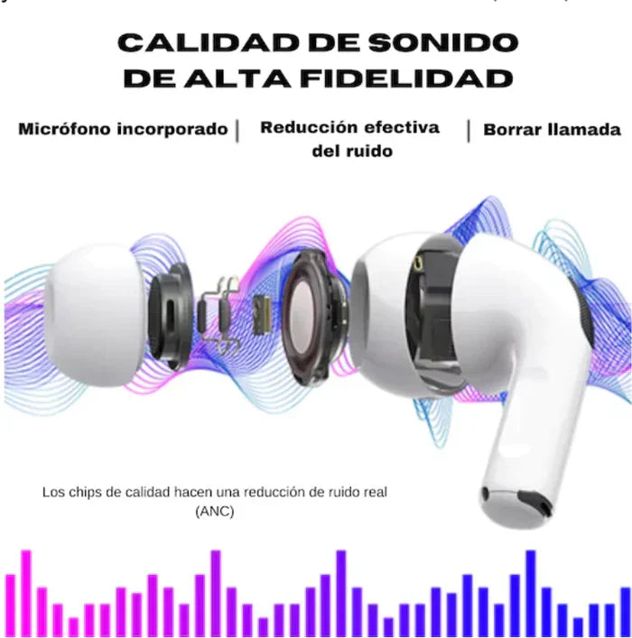 Audífonos Air Pods Pro [A PRECIO DE COSTE]