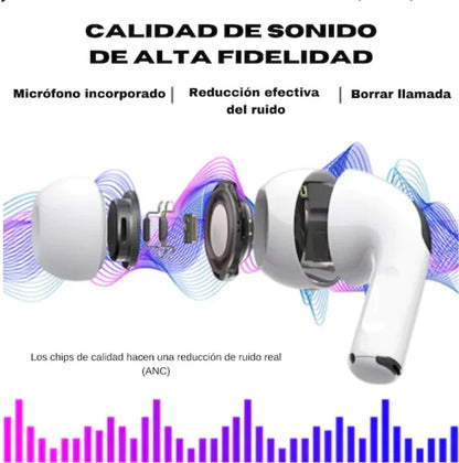Audífonos Air Pods Pro (A PRECIO DE COSTE)
